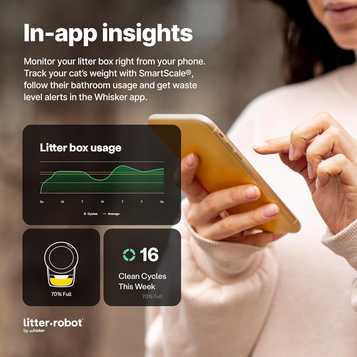 Litter-Robot 4 Total Bundle by Whisker (Black) - Automatic, Self-Cleaning Cat Litter Box, Includes Litter-Robot 4, LitterHopper, 6 OdorTrap Pack Refills, 50 Waste Drawer Liners, Ramp, Mat & Fence